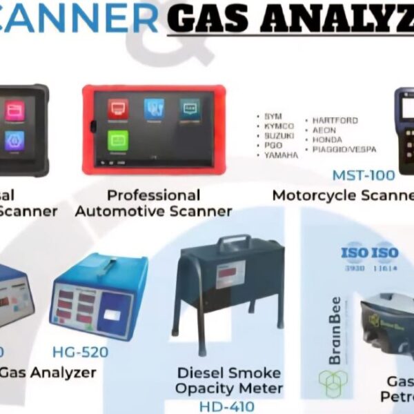 SCANNER GAS ANALYZER